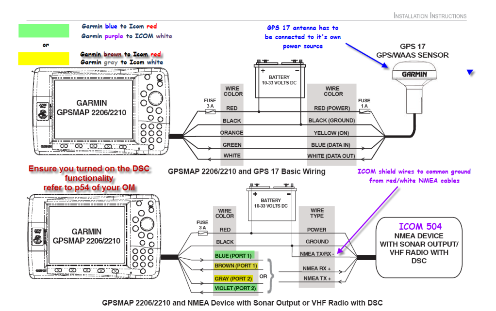 [DIAGRAM] Garmin Gpsmap Nmea 2000 Wiring Diagram